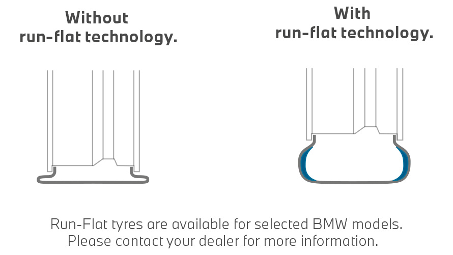 BMW-hjólbarðar, samanburður á hjólbörðum með styrkingu og án hennar BMW-hjólbarðar, samanburður á hjólbörðum með styrkingu og án hennar